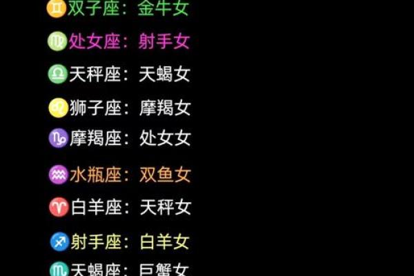 处女射手配对：揭秘他们之间不为人知的默契