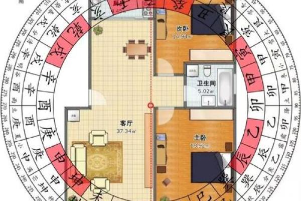 五官开运，风水秘籍：揭秘五官与家居风水的完美结合