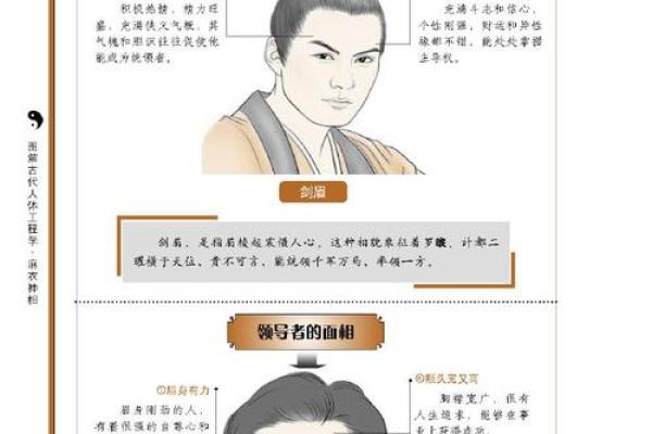识人于面，面相揭秘：一眼看穿命运的秘密