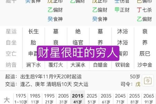 面相揭秘：一眼识破命运走势，财富运势从此逆袭