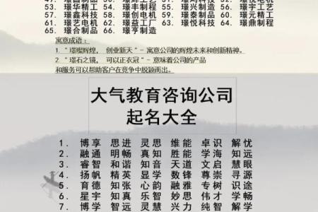 起个让人记住的工程公司名字，提升品牌影响力
