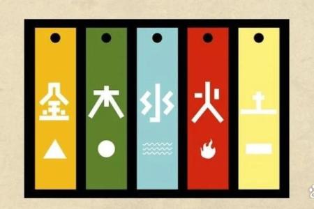 集字五行分析：你不知道的五行属性玄机
