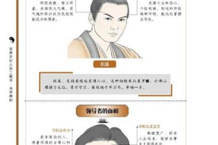 识人于面，面相揭秘：一眼看穿命运的秘密