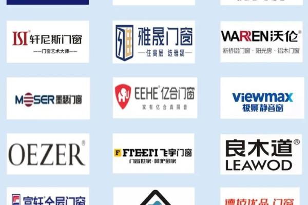 门窗公司名字创意大全，开创品牌新天地