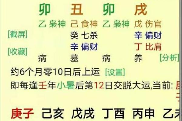 股票命理分析：解密股市中的五行玄机