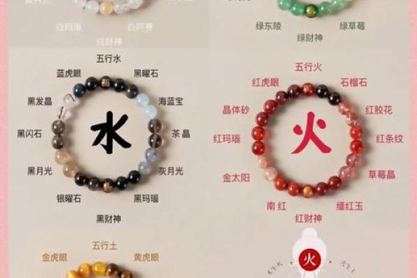 五行木命专属：揭秘佩戴神器，助你风生水起