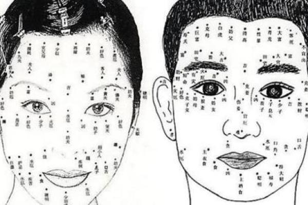 山根藏克妻痣，运势如何？一探究竟