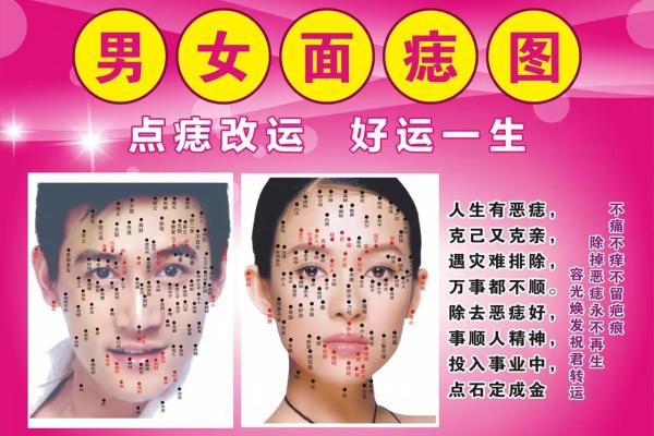 山根藏克妻痣，运势如何？一探究竟