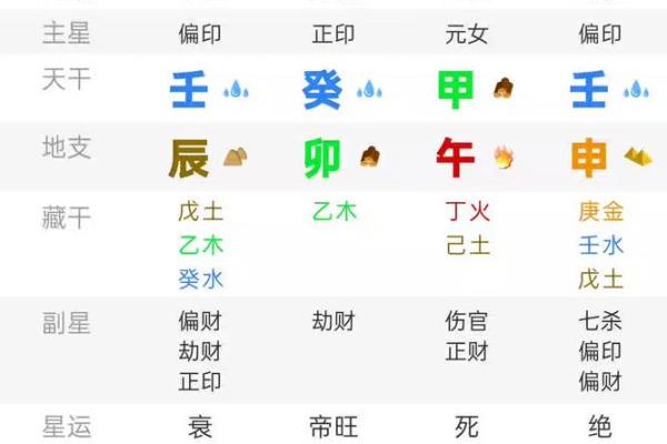 鼠鼠配对，缘分天注定