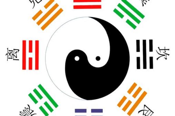 八字命理中的胎运密码：你了解多少？