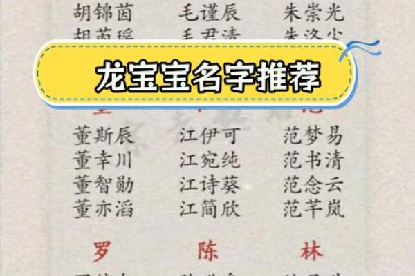 生辰八字解密，男孩名字的完美选择方法