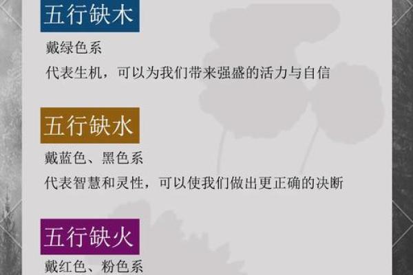 通过惠五行理论，找到适合你的运势提升方法
