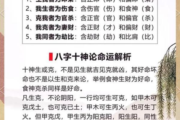 通过惠五行理论，找到适合你的运势提升方法