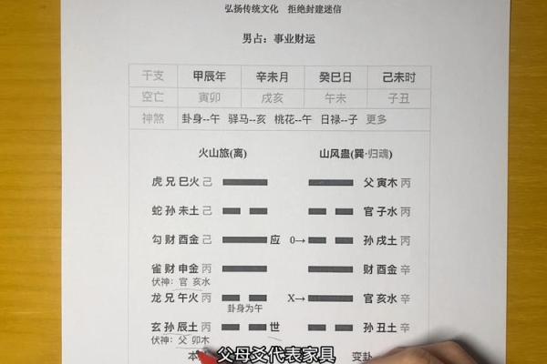 免费下载六爻排盘工具，轻松掌握命运玄机
