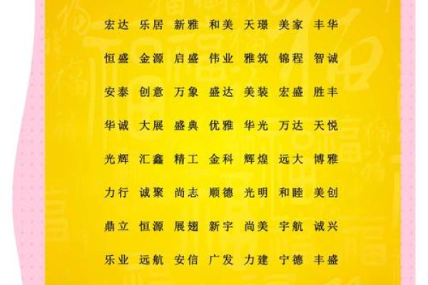 公司起名学：打造独特品牌的必备指南