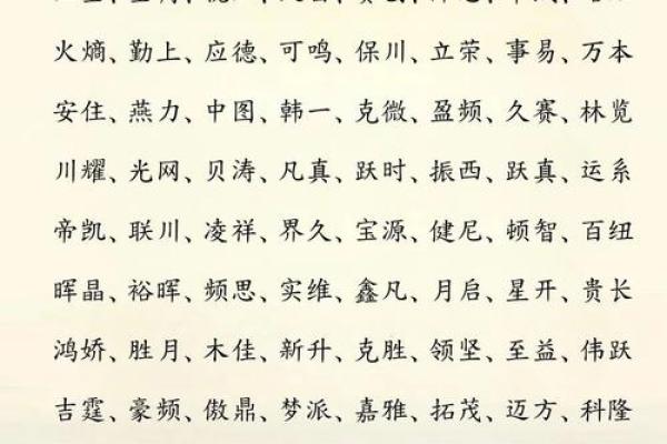 公司起名学：打造独特品牌的必备指南