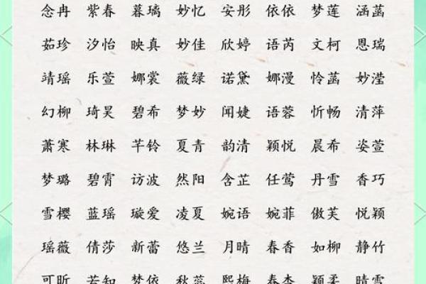 品字起名：让你的名字瞬间脱颖而出