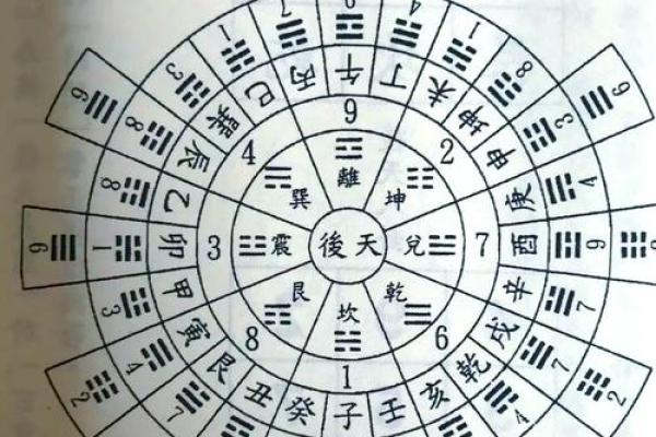 破解家居风水奥秘，助你轻松布局旺运爆款秘籍限时揭晓