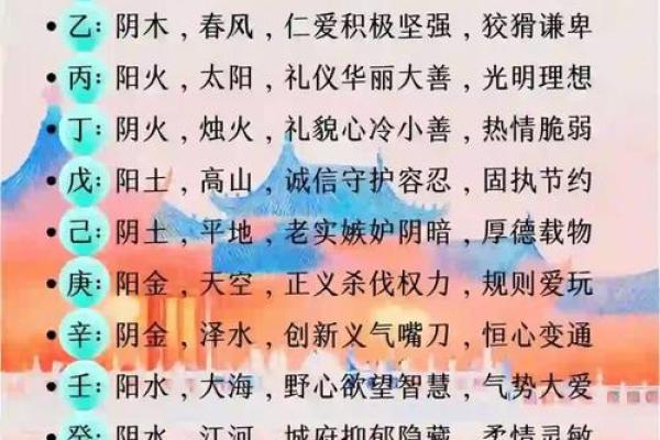 揭示天干中的“干”字，背后隐藏的深意