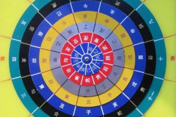 揭示天干中的“干”字，背后隐藏的深意