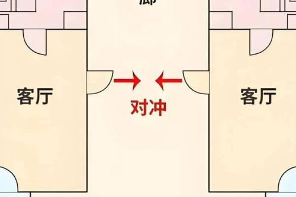 长孙风水揭秘：家居布局的五大秘籍，助你财运亨通