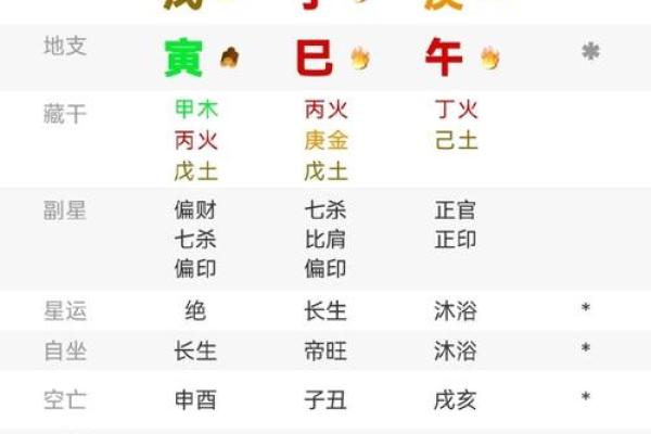 为什么大运排盘短会改变你的人生轨迹？