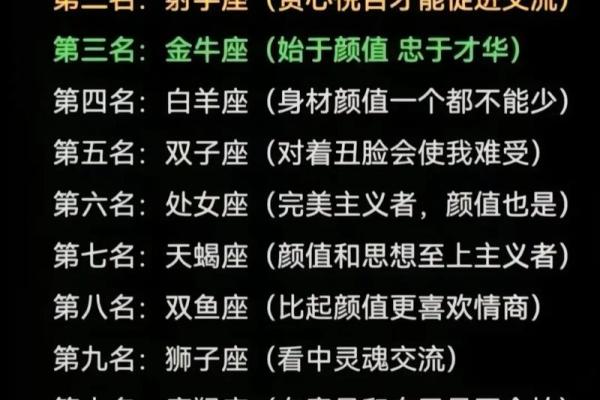 星座排盘新升级：带你走在运势前沿