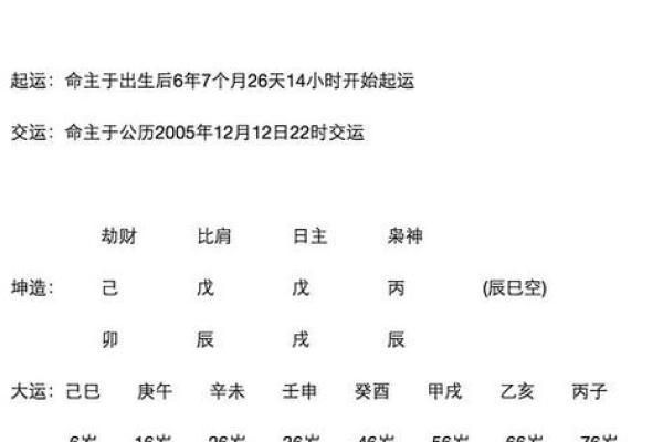 八字排盘揭秘：给宝宝起个命理最佳的好名字