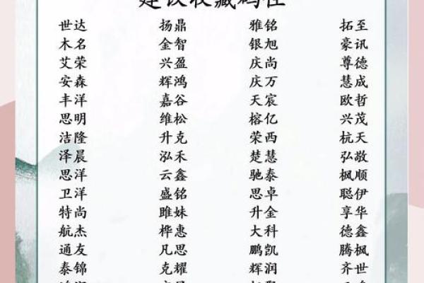 四人公司名字如何吸引客户，打造品牌影响力