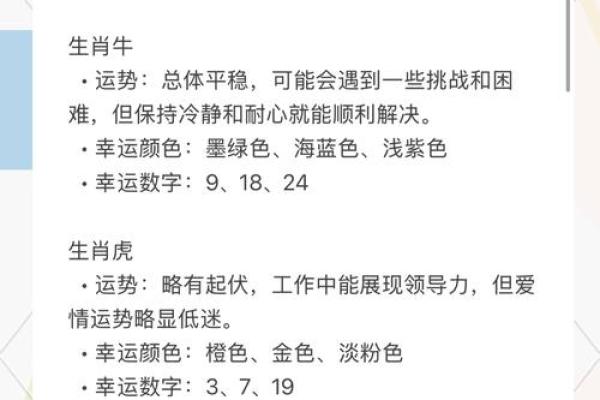 年狗年运势揭秘：揭秘你的本命年财运、爱情、事业全攻略