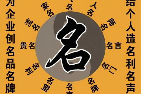 起名什么东：让名字为你的人生加分