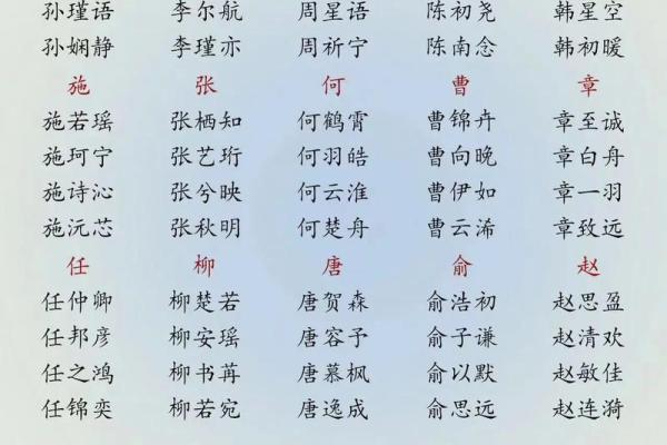 利用宗字起名，让名字更具文化底蕴