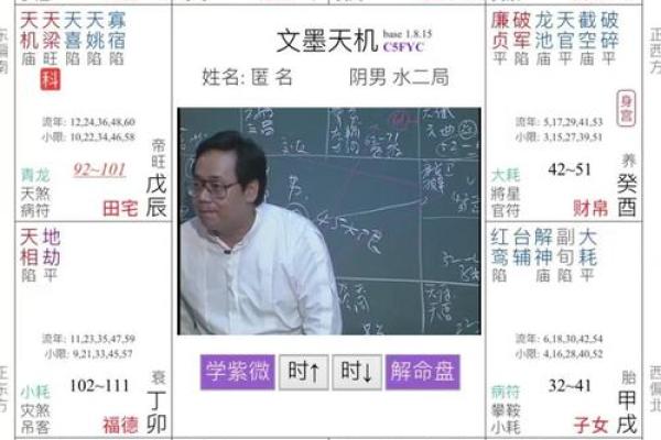 掌握紫微斗数四化排盘，轻松预测未来运势变化