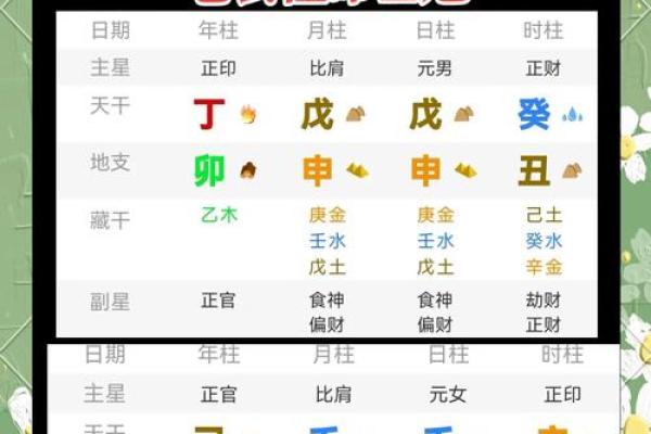 探秘八字命理沐浴，揭开命运转机的神秘面纱