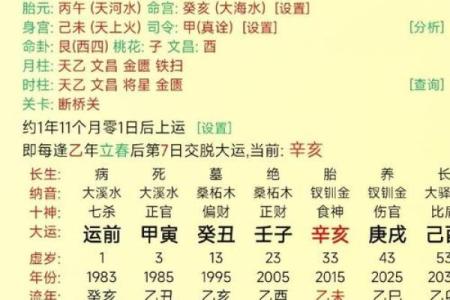 五行命理中最旺盛的命格是哪个