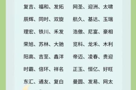 创意拆字起名技巧，让你的公司脱颖而出