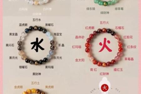 五行木命专属：揭秘佩戴神器，助你风生水起
