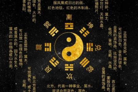 揭秘八卦神秘力量：风水布局必备指南