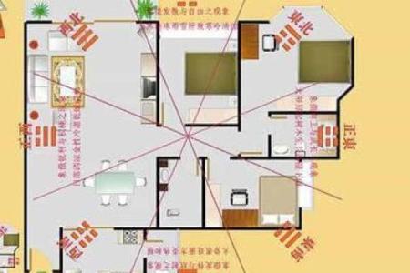 18楼风水解析：揭秘高层住宅的旺运密码