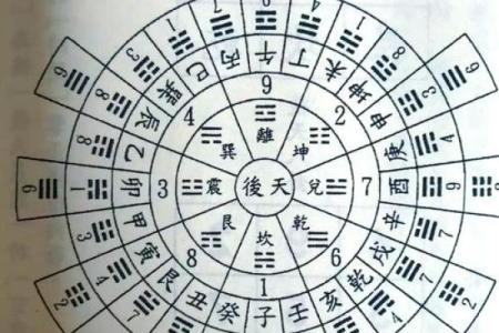 破解家居风水奥秘，助你轻松布局旺运爆款秘籍限时揭晓