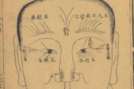 痣的吉凶之分，麻衣相术揭示命运走向