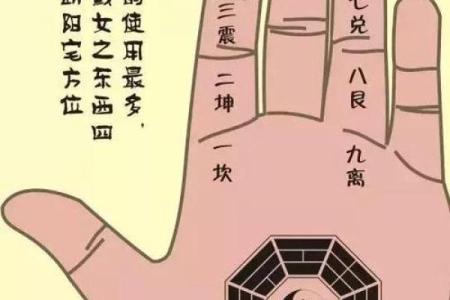 天干周转数与命运的关系，绝对让你大开眼界