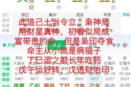 八字命理中的枭神解析