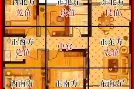 神秘错列，风水秘境：全新楼盘布局，颠覆传统风水认知