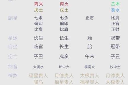 探秘八字命理沐浴，揭开命运转机的神秘面纱