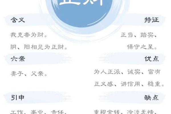 天干三偏财：如何掌握命理中的财富密码