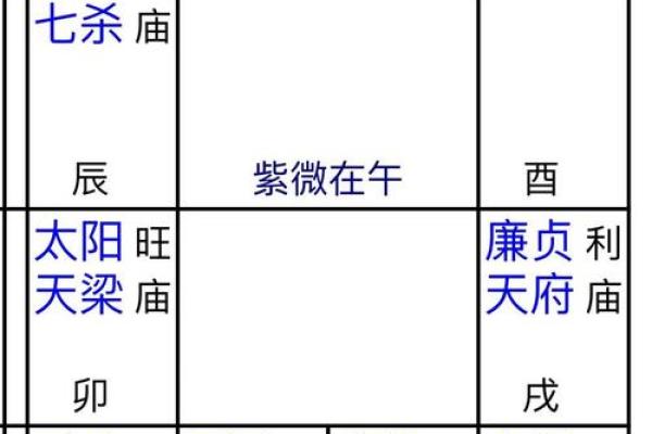 卦排盘解实战技巧：教你破解命运的密码