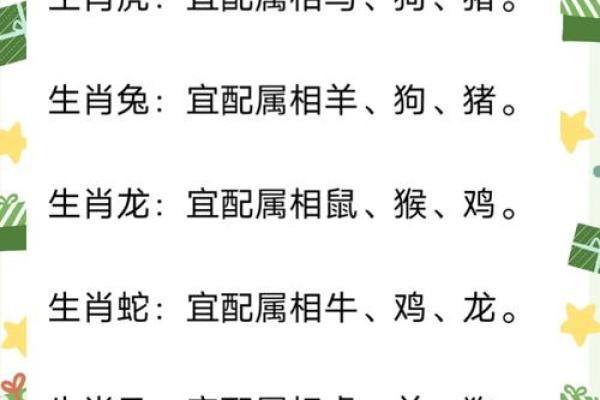 猴蛇属相相配吗？揭秘生肖配对新视角