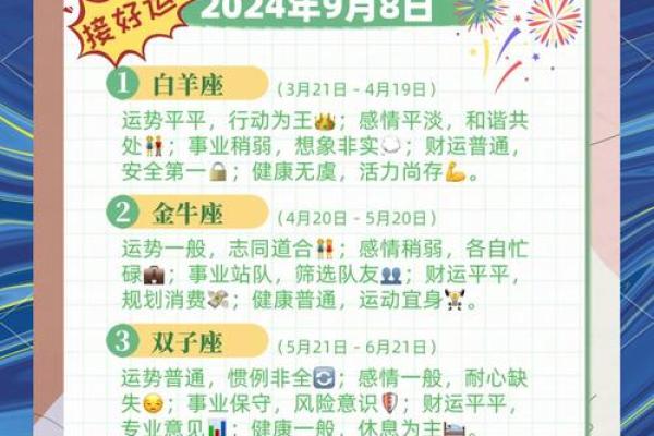 揭秘阴历8月11日星座：运势大揭秘，你是什么星座？