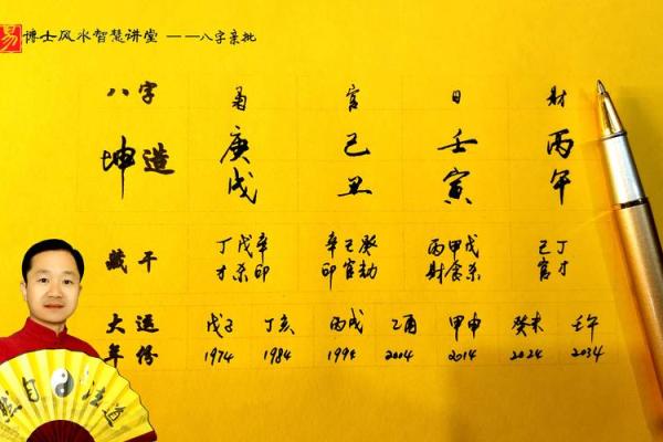 八字排盘揭秘：如何通过命理找到开运之道